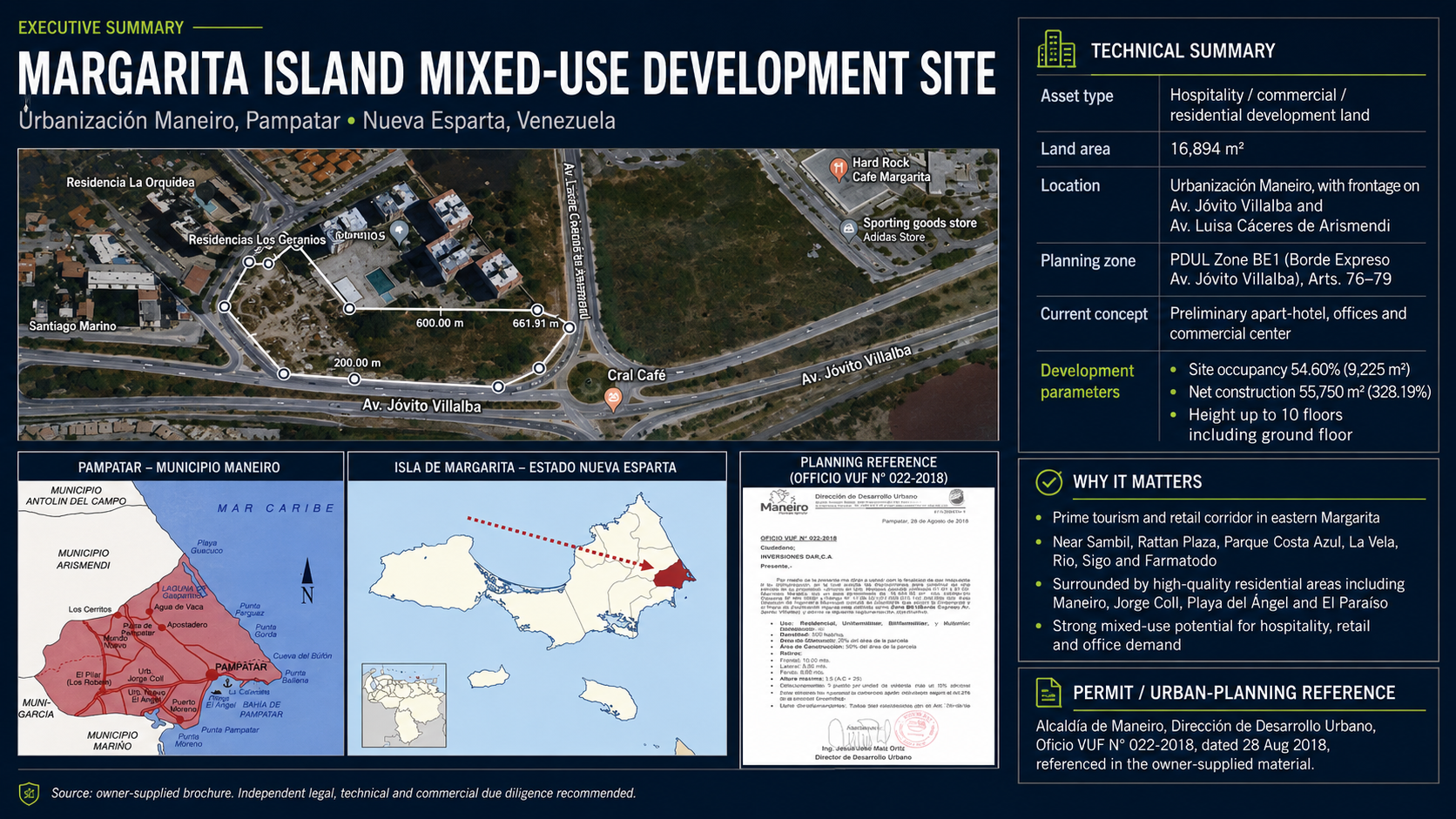 Margarita Island development land